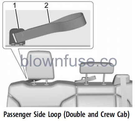 2022-Chevrolet-Silverado-1500-Child-Restraints-fig21