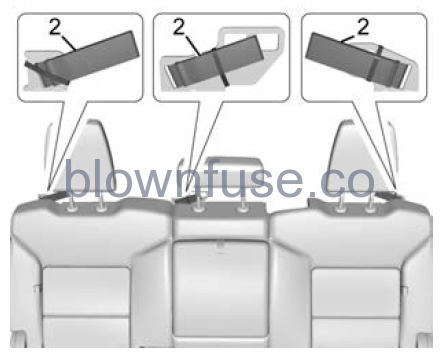 2022-Chevrolet-Silverado-1500-Child-Restraints-fig25