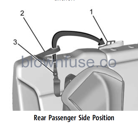 2022-Chevrolet-Silverado-1500-Child-Restraints-fig26