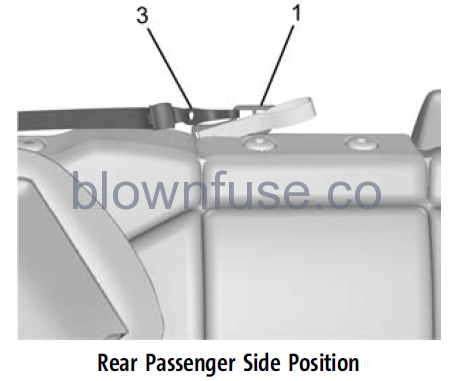 2022-Chevrolet-Silverado-1500-Child-Restraints-fig27