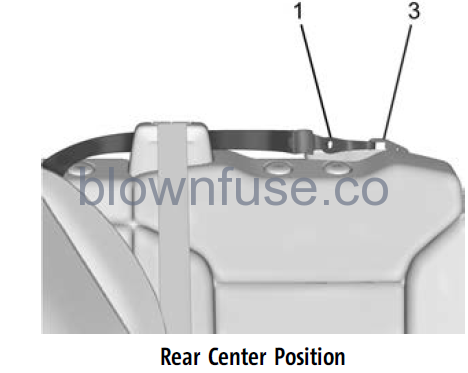 2022-Chevrolet-Silverado-1500-Child-Restraints-fig29