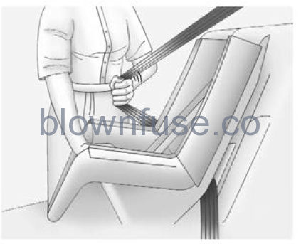 2022-Chevrolet-Silverado-1500-Child-Restraints-fig36