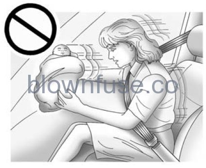 2022-Chevrolet-Silverado-1500-Child-Restraints-fig4