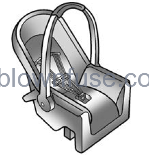 2022-Chevrolet-Silverado-1500-Child-Restraints-fig6