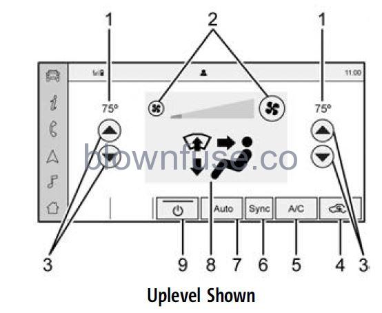 2022 Chevrolet Silverado 1500 Climate Control Systems fig 11