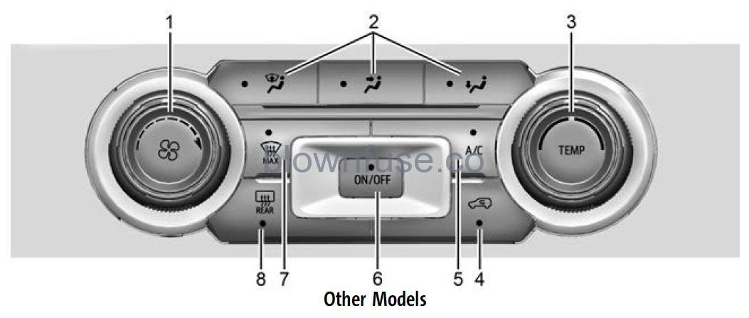 2022 Chevrolet Silverado 1500 Climate Control Systems fig 14