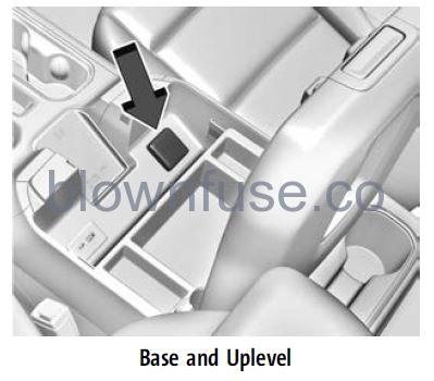 2022 Chevrolet Silverado 1500 Controls fig 12