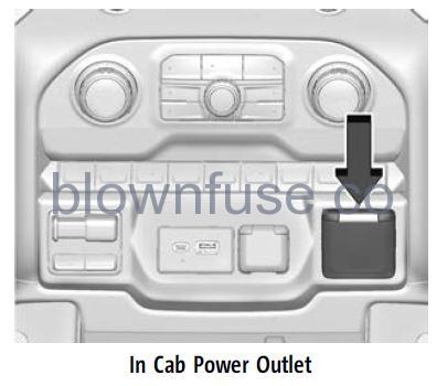 2022 Chevrolet Silverado 1500 Controls fig 13