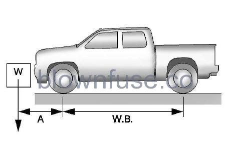 2022 Chevrolet Silverado 1500 Conversions and Add-Ons fig 1