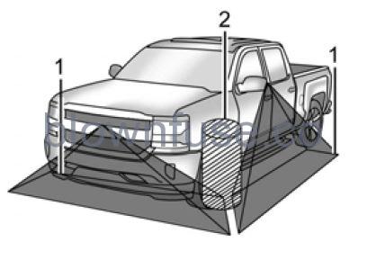 2022 Chevrolet Silverado 1500 Driver Assistance Systems fig 14