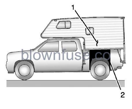 2022 Chevrolet Silverado 1500 Driving Information fig 1