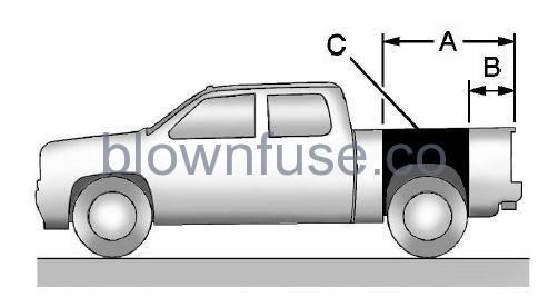 2022 Chevrolet Silverado 1500 Driving Information fig 2