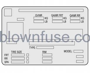 2022 Chevrolet Silverado 1500 Driving Information fig 4