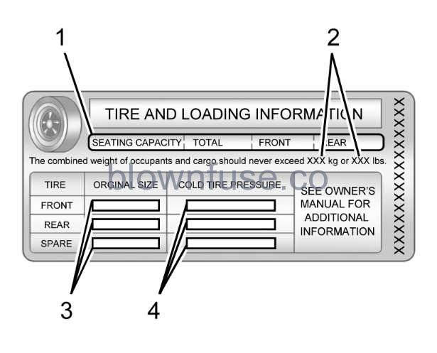 2022 Chevrolet Silverado 1500 Driving Information fig 8