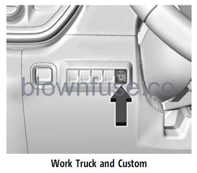 2022 Chevrolet Silverado 1500 Exterior Lighting FIG 14