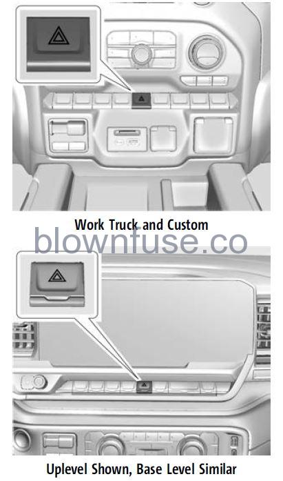 2022 Chevrolet Silverado 1500 Exterior Lighting FIG 9