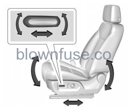 2022-Chevrolet-Silverado-1500-Front-Seats-fig3