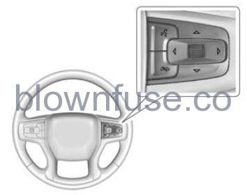 2022 Chevrolet Silverado 1500 Information Displays FIG 1