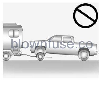 2022 Chevrolet Silverado 1500 Towing the Vehicle fig 1