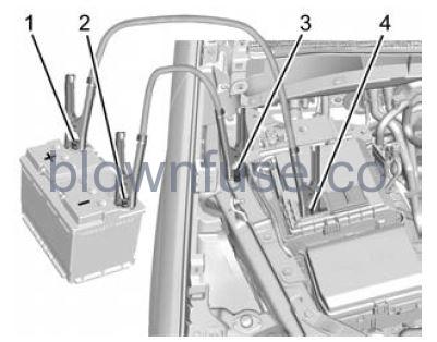 2022 Chevrolet Silverado 1500 Jump Starting fig 5