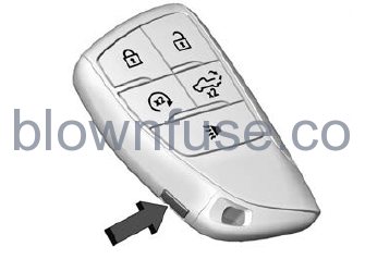 2022-Chevrolet-Silverado-1500-Keys-and-Locks-fig1