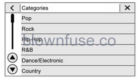 2022 Chevrolet Silverado 1500 Radio fig 5