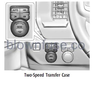 2022 Chevrolet Silverado 1500 Ride Control Systems fig 4