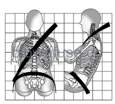 2022-Chevrolet-Silverado-1500-Seat-Belts-fig2