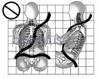 2022-Chevrolet-Silverado-1500-Seat-Belts-fig3