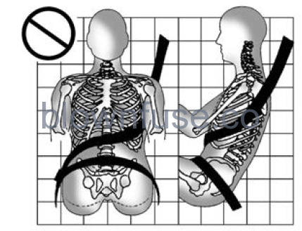 2022-Chevrolet-Silverado-1500-Seat-Belts-fig5