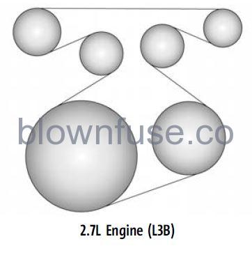 2022 Chevrolet Silverado 1500 Vehicle Data fig 1