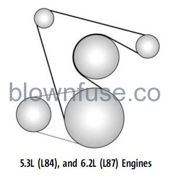 2022 Chevrolet Silverado 1500 Vehicle Data fig 2