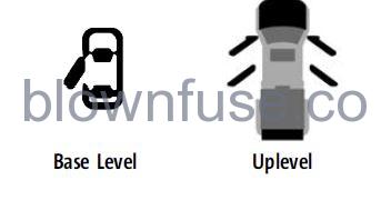 2022 Chevrolet Silverado 1500 Warning Lights, Gauges, and Indicators FIG 1