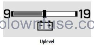 2022 Chevrolet Silverado 1500 Warning Lights, Gauges, and Indicators FIG 42