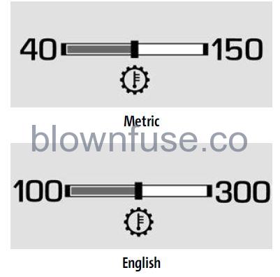 2022 Chevrolet Silverado 1500 Warning Lights, Gauges, and Indicators FIG 44