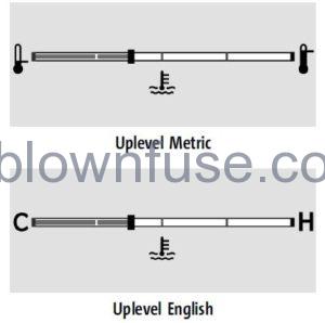 2022 Chevrolet Silverado 1500 Warning Lights, Gauges, and Indicators FIG 45