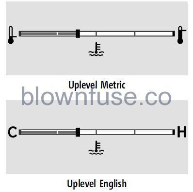 2022 Chevrolet Silverado 1500 Warning Lights, Gauges, and Indicators FIG 45