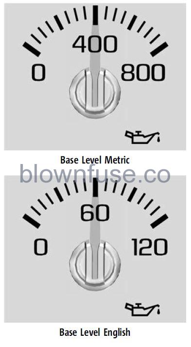 2022 Chevrolet Silverado 1500 Warning Lights, Gauges, and Indicators FIG 48