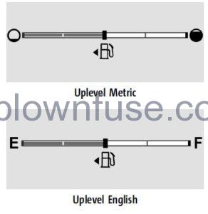 2022 Chevrolet Silverado 1500 Warning Lights, Gauges, and Indicators FIG 49