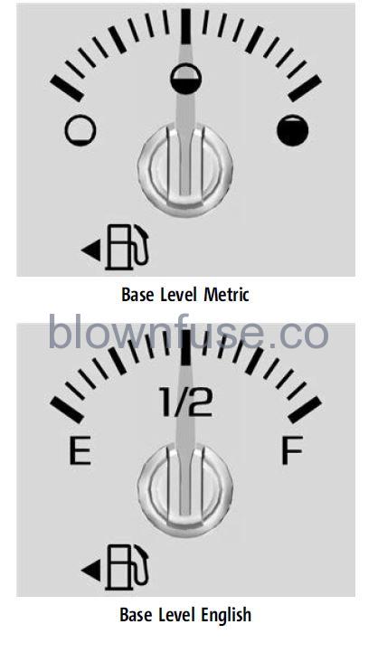 2022 Chevrolet Silverado 1500 Warning Lights, Gauges, and Indicators FIG 50