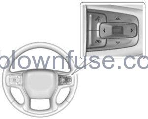 2022 Chevrolet Silverado 1500 Warning Lights, Gauges, and Indicators FIG 51