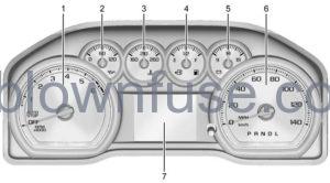 2022 Chevrolet Silverado 1500 Warning Lights, Gauges, and Indicators FIG 53