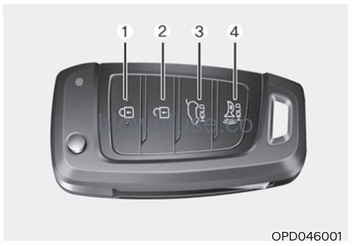 2022 Hyundai Tucson Accessing your vehicle fig 1