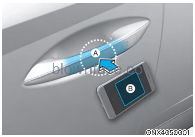 2022 Hyundai Tucson Accessing your vehicle fig 15