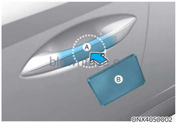 2022 Hyundai Tucson Accessing your vehicle fig 21