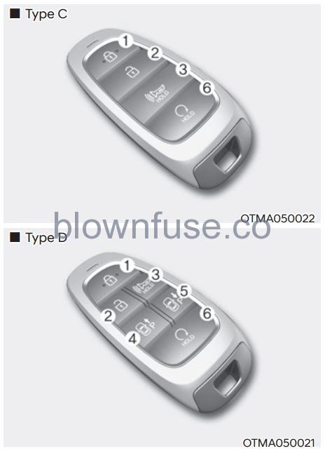 2022 Hyundai Tucson Accessing your vehicle fig 6