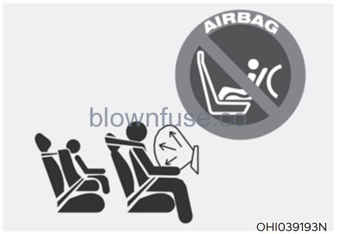 2022 Hyundai Tucson Air bag - supplemental restraint system fig 22