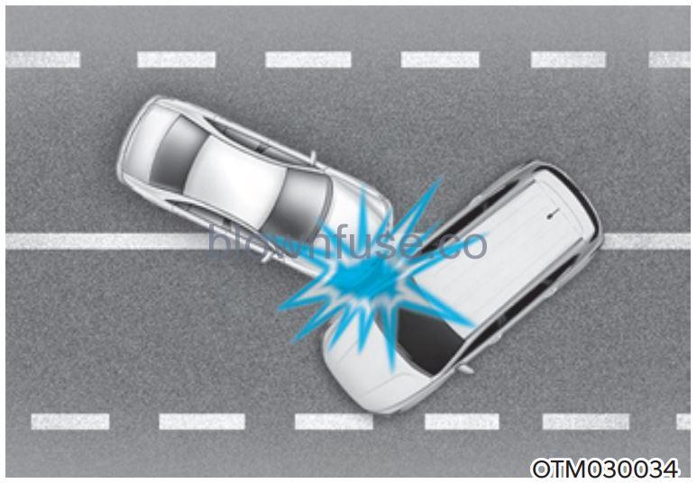 2022 Hyundai Tucson Air bag - supplemental restraint system fig 29