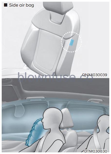 2022 Hyundai Tucson Air bag - supplemental restraint system fig 3