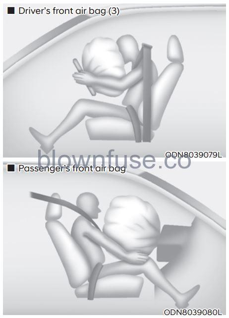 2022 Hyundai Tucson Air bag - supplemental restraint system fig 9